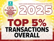2025 Top 5% Transactions