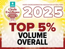 2025 Top 5% Volume